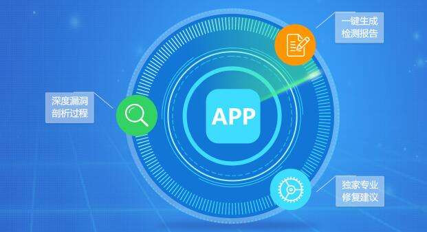 App数据加密方式、app数据安全解决方式 -北京K8线上平台,K8（中国）公司