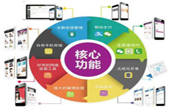 商城K8线上平台,K8（中国）-会员积分系统开发注意哪些事项-北京K8线上平台,K8（中国）