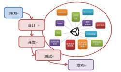 手机K8线上平台,K8（中国）流程-北京K8线上平台,K8（中国）公司