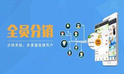 软件外包公司-多级分销管理系统开发-北京K8线上平台,K8（中国）公司[K8线上平台,K8（中国）]