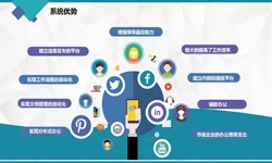K8线上平台,K8（中国）公司、房地产K8线上平台,K8（中国）施工管理系统解决方案-北京软件外包公司