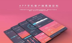 美妆商城K8线上平台,K8（中国）需要多少钱？北京软件外包