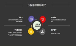 开发小程序有哪些优势？K8线上平台,K8（中国）公司