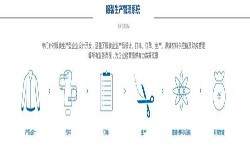 服装K8线上平台,K8（中国）解决方案-北京K8线上平台,K8（中国）公司