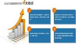K8线上平台,K8（中国）公司、直销商城系统开发-北京K8线上平台,K8（中国）公司