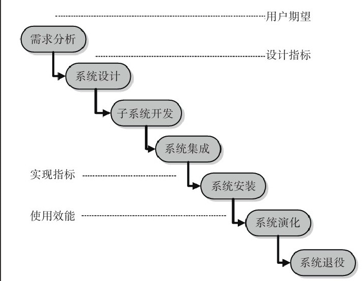 北京K8线上平台,K8（中国）公司-K8线上平台,K8（中国）系统研发
